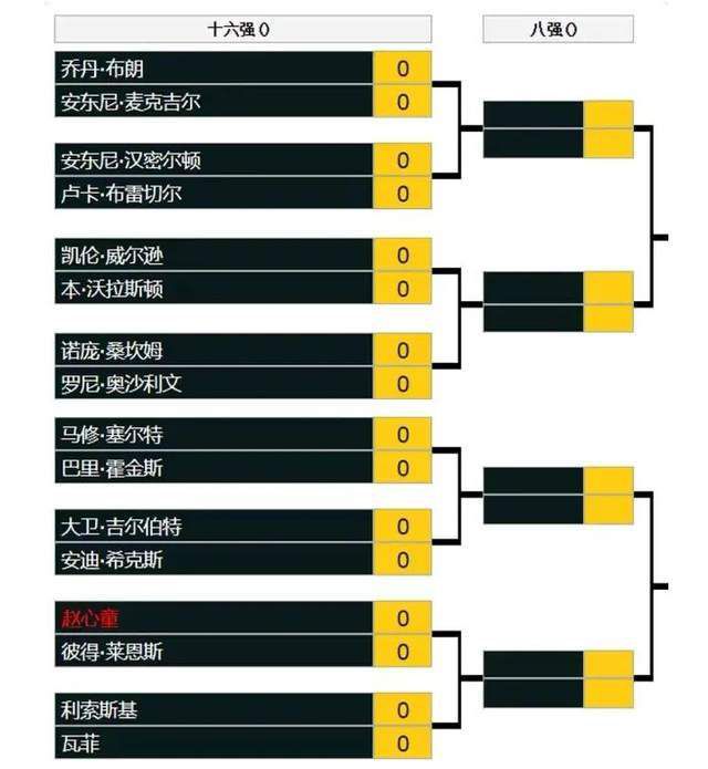 塔格雷斯近18场正式客场赛事中，多达15场半场就有进球出现，比赛场面并不沉闷。